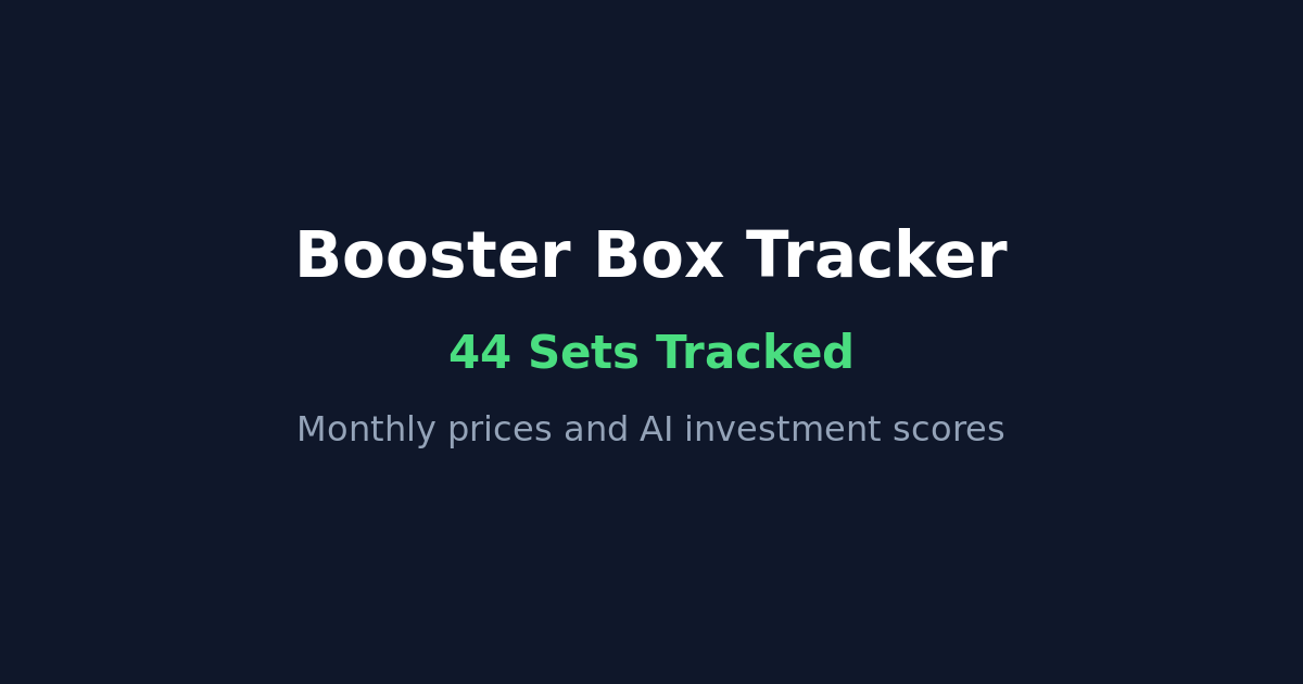 Chaos Rising Booster Box: £136.41 — Is It Worth Buying in 2026? | TCG ...